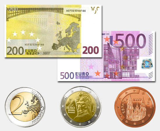 Spain Uses the European Union Euro