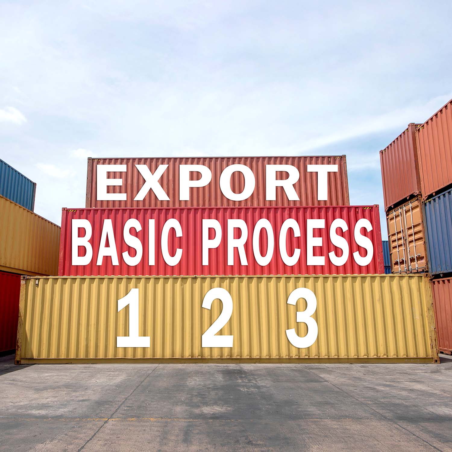 The process for exporting basic goods is a series of straightforward, sequential steps.