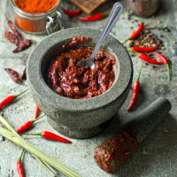 Prik Kaeng Phet (Red Curry Paste)