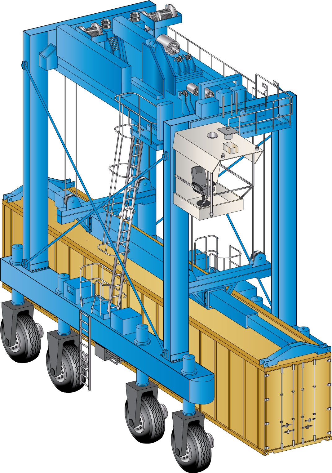 Straddle Carrier for Ocean Cargo Containers